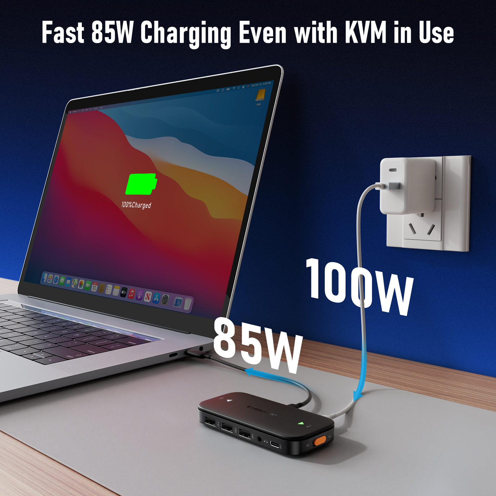 Lemorele H200  USB-C KVM Switc - Hdmi Matrix Switch review and price
