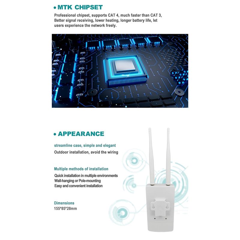 SWXF POE Outdoor Waterproof LT - 4G Lte Router Sim review and price