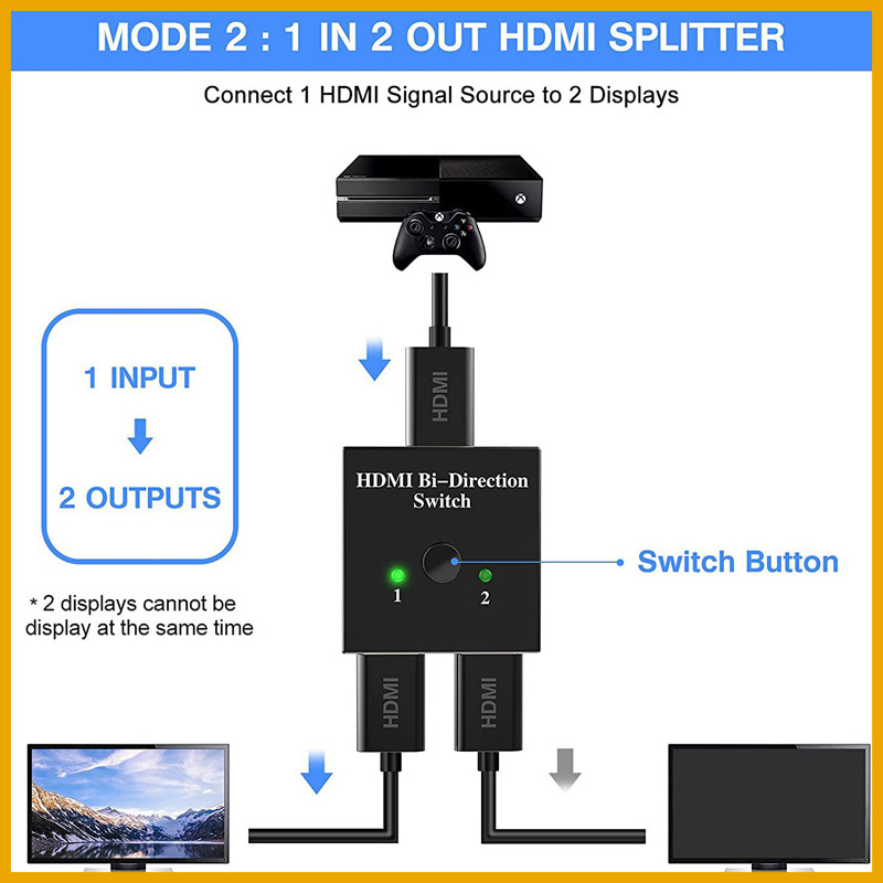 NEW 2026 HDMI-Compatible Split - Hdmi Matrix Switch review and price