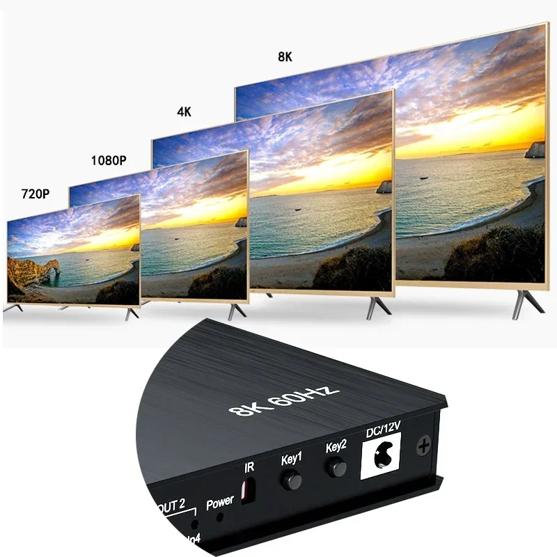 8K 4x2 HDMI2.1 Matrix Video Di - Hdmi Matrix Switch review and price