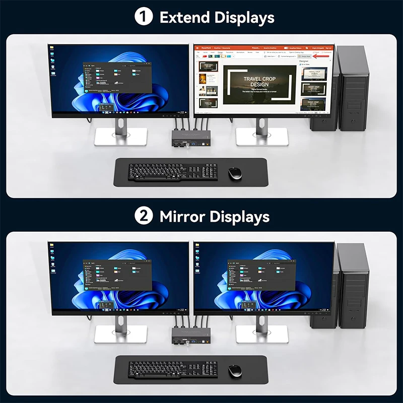 2x2 Dual Monitor HDMI KVM Swit - Hdmi Matrix Switch review and price