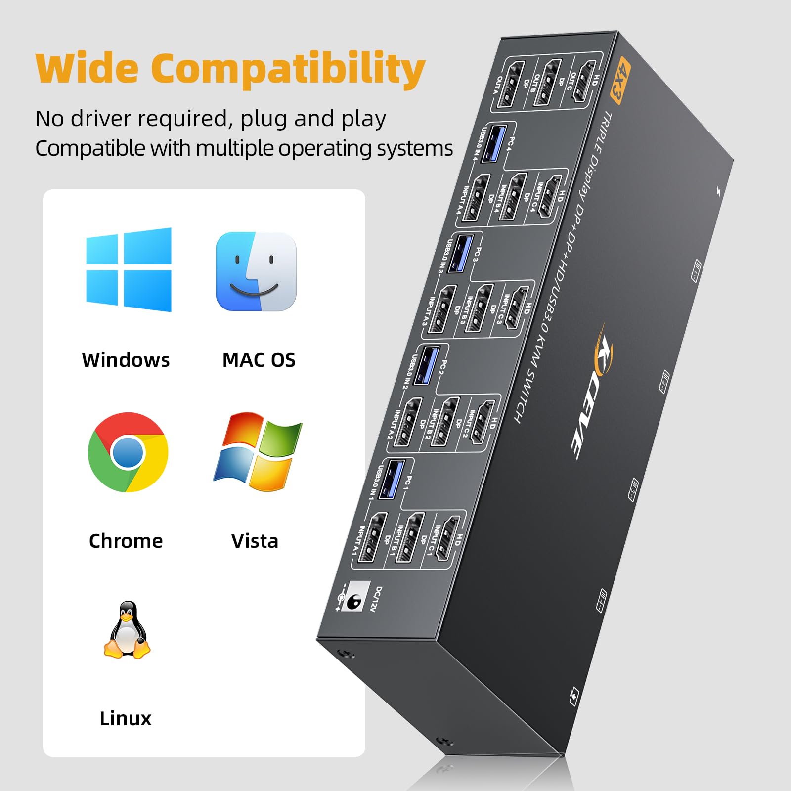 8K@60Hz KVM Switch 4/3/2 Compu - Hdmi Matrix Switch review and price
