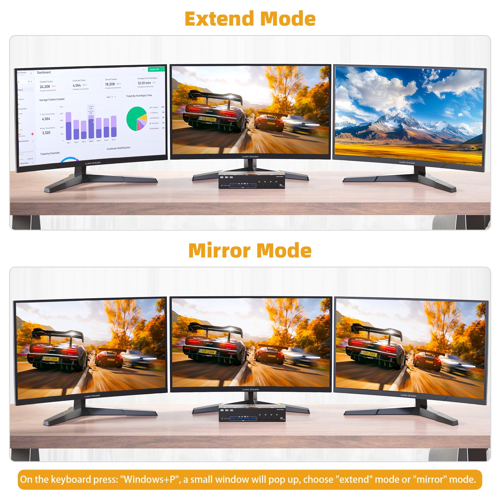 8K@60Hz KVM Switch 4/3/2 Compu - Hdmi Matrix Switch review and price