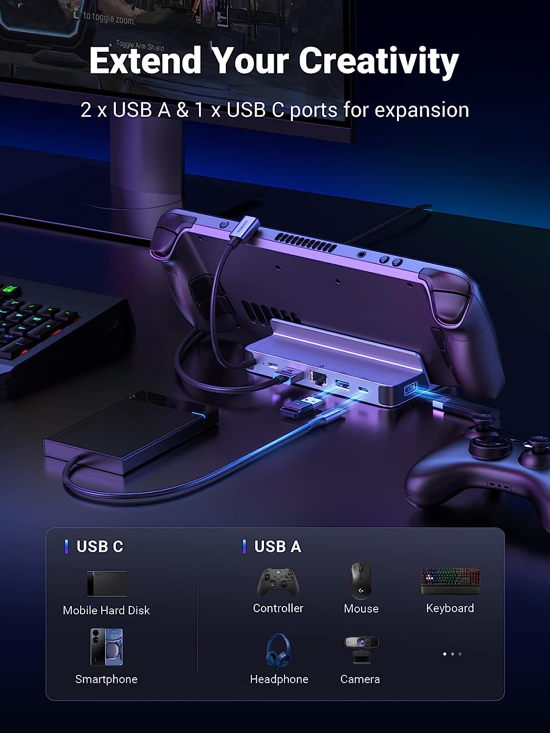 UGREEN Steam Deck Dock 6-in-1  - Docking Station Usb C review and price