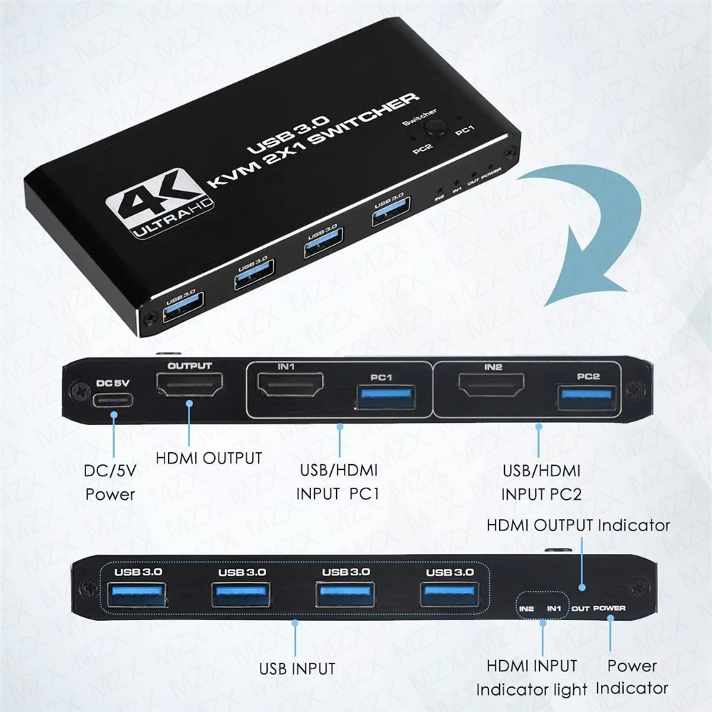 KVM Switch 4K 60Hz Switcher US - Hdmi Matrix Switch review and price