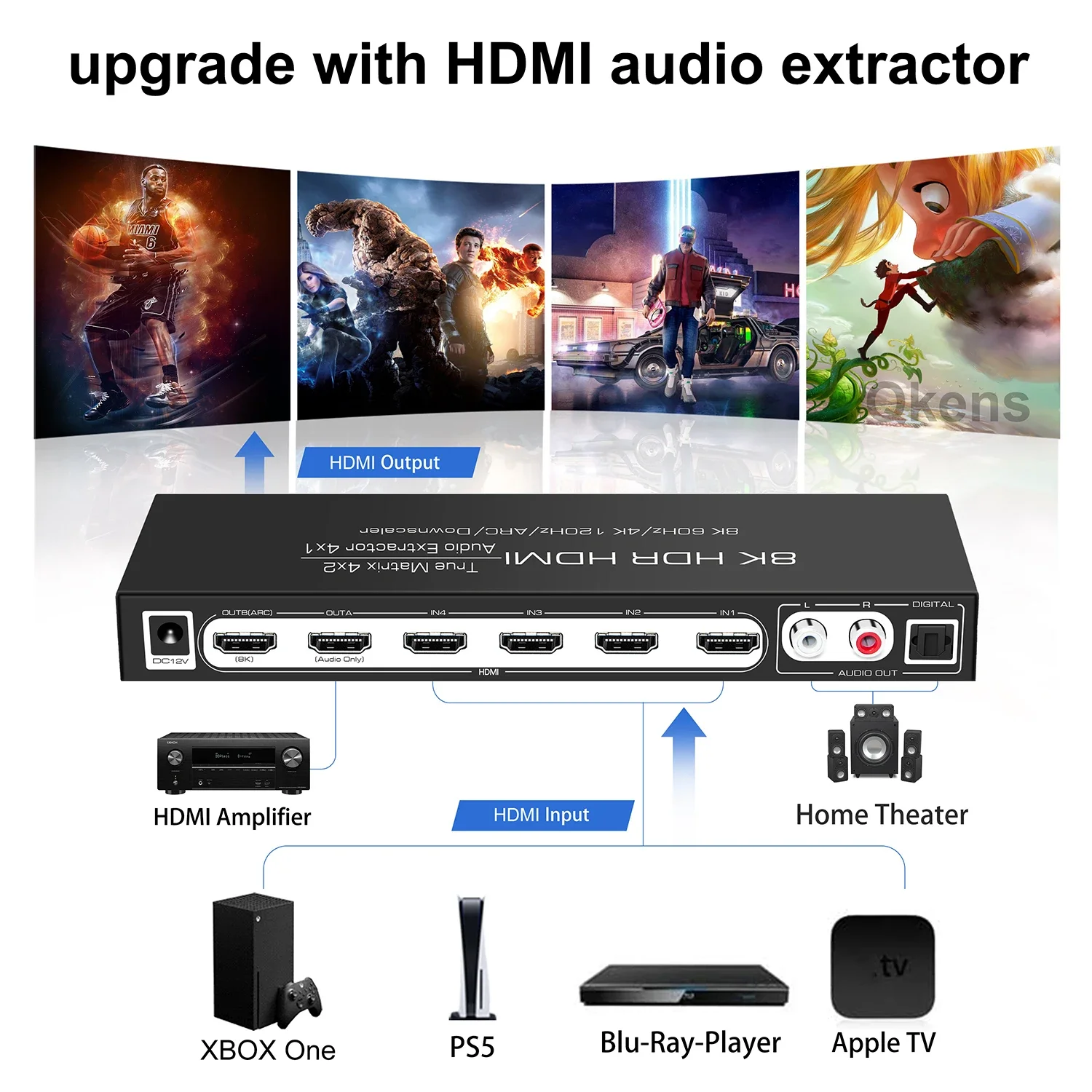 8K 60Hz HDMI Matrix 4x2 Suppor - Hdmi Matrix Switch review and price
