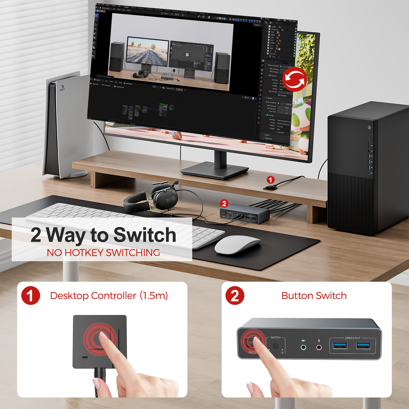 UNITEK 2×2 HDMI DP KVM Switch  - Hdmi Matrix Switch review and price