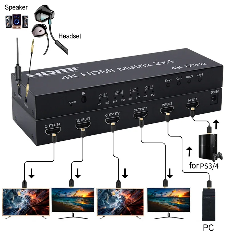 4K 60Hz 2x4 HDMI Matrix 2 in 4 - Hdmi Matrix Switch review and price